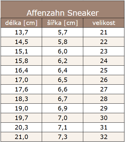 Affenzahn Sneaker až 32